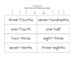 three-fourths seven-hundredths one-fourth one-half one