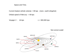 Space and Time. Current fastest vehicle velocity = 38 kps (Juno