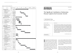 The Significant Contribution of Indonesian Human Capital to the