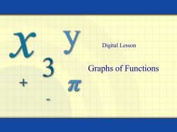 Graphs of Functions