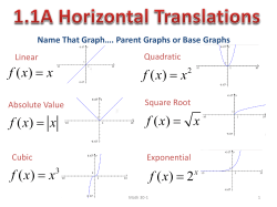 ( ) f x x = ( ) f x x = ( ) 2 f x =