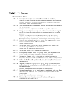 TOPIC 1.3: Sound