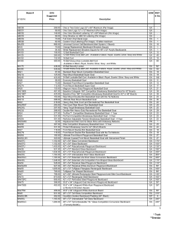 Suggested Prices - Bison Inc Sports Equipment