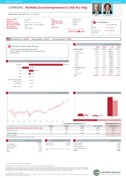 CARMIGNAC Portfolio Euro-Entrepreneurs E USD Acc Hdg