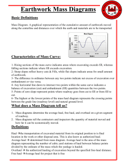 Earthwork Mass Diagrams - Learn Civil Engineering