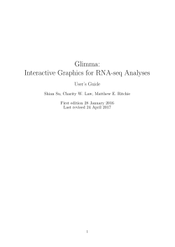 Glimma: Interactive Graphics for RNA-seq Analyses