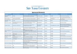 Sponsored Research - Shiv Nadar University