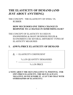 THE ELASTICITY OF DEMAND (AND JUST ABOUT ANYTHING)