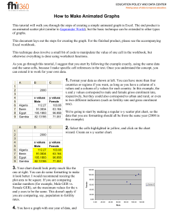 How to Make Animated Graphs