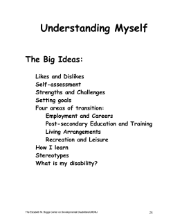 Understanding Myself