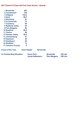District IX Wrestling Championships Class B