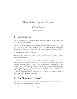 The Mono Square Theorem