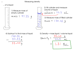 Measuring density of a liquid 1) Measure mass of empty cylinder 2