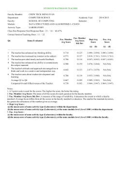 Faculty Member: CHEW TECK MENG IVAN Department