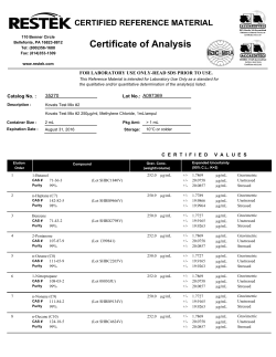 Certificate of Analysis