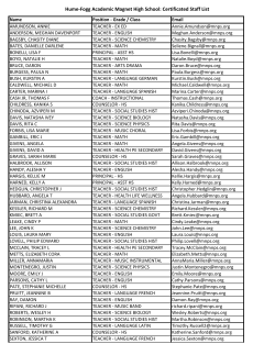 Hume-Fogg Academic Magnet High School