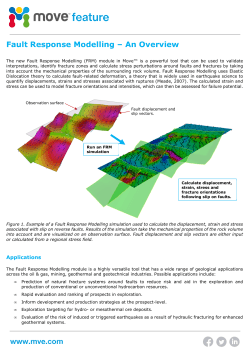 Fault Response Modelling