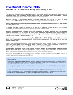 Investment income, 2015