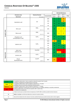 chemical resistance of belzona&reg; 1593