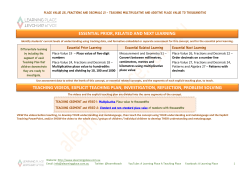Teaching Plan - A Learning Place A Teaching Place