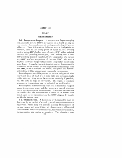 Part3 - Physics Learning Laboratories