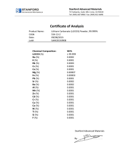 Certificate of Analysis