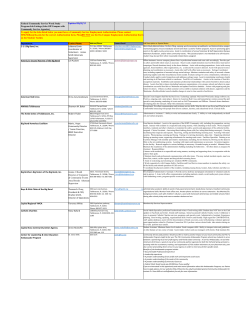 Federal Community Service Work Study