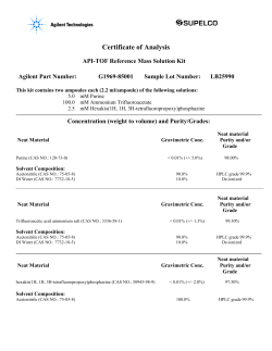 Certificate of Analysis