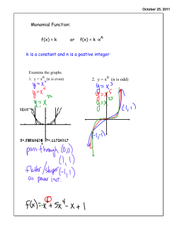 Monomial Function: f(x) = k or f(x) = k xn k is a constant and n is a
