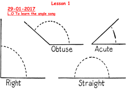 Lesson 1 29-01-2017