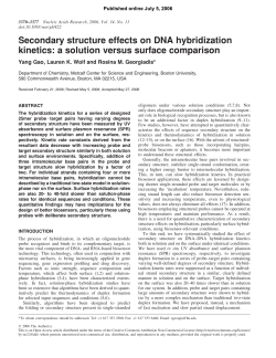 Secondary structure effects on DNA hybridization kinetics: a solution