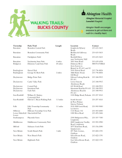 Township Park/Trail Length Location Contact
