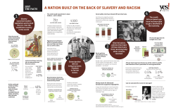 a nation built on the back of slavery and racism