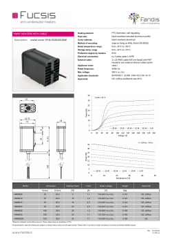 Description: metal cover 5/10/15/20/25/30W