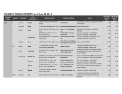 AWARDED BIOMASS PROJECTS as of June 30, 2016