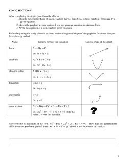 1) identify the general shape of a conic section (circle, hyp