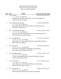 Place Score SCHOOL (Total, Average, Pack Times) 1. 105 Yorkville