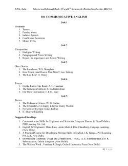 101 communicative english