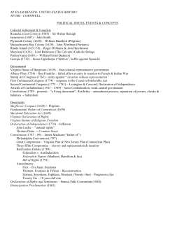 AP EXAM REVIEW: UNITED STATES HISTORY APUSH