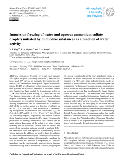 Immersion freezing of water and aqueous ammonium sulfate