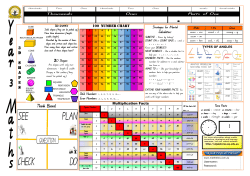 Year 3 Maths Placemat 2017 Final