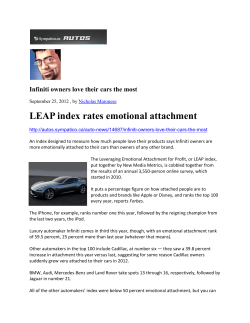 LEAP index rates emotional attachment