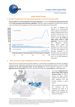 Latest asylum trends