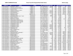 GREAT BARRINGTON, MA Fiscal Year 2014 Proposed Real Estate