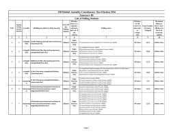 158 Hebbal Assembly Constituency Bye-Election 2016
