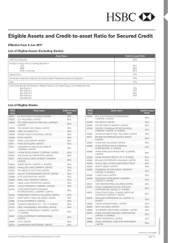 Eligible Assets and Credit-to-asset Ratio