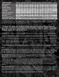 Printable Greek Regimen