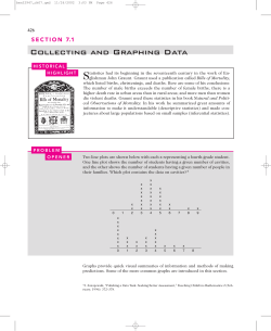 Collecting and Graphing Data - McGraw Hill Higher Education