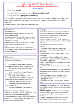 Unit of Inquiry How We Express Ourselves Central idea: People