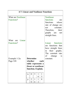 47: Linear and Nonlinear Functions What are ​ Nonlinear Functions